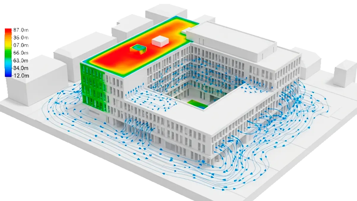 Análisis Energético